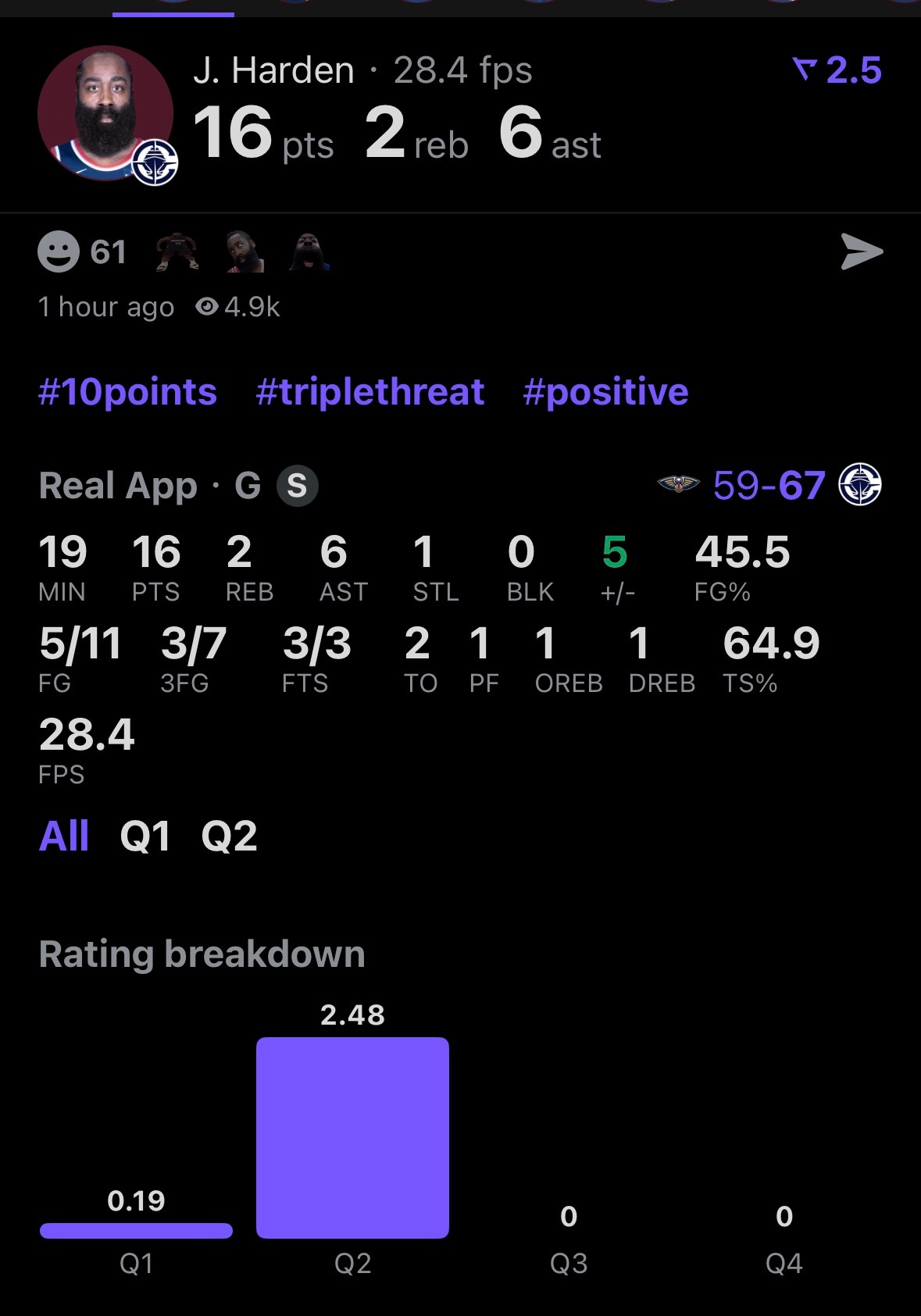 今年黑子不得饿死[doge]🙈​​​