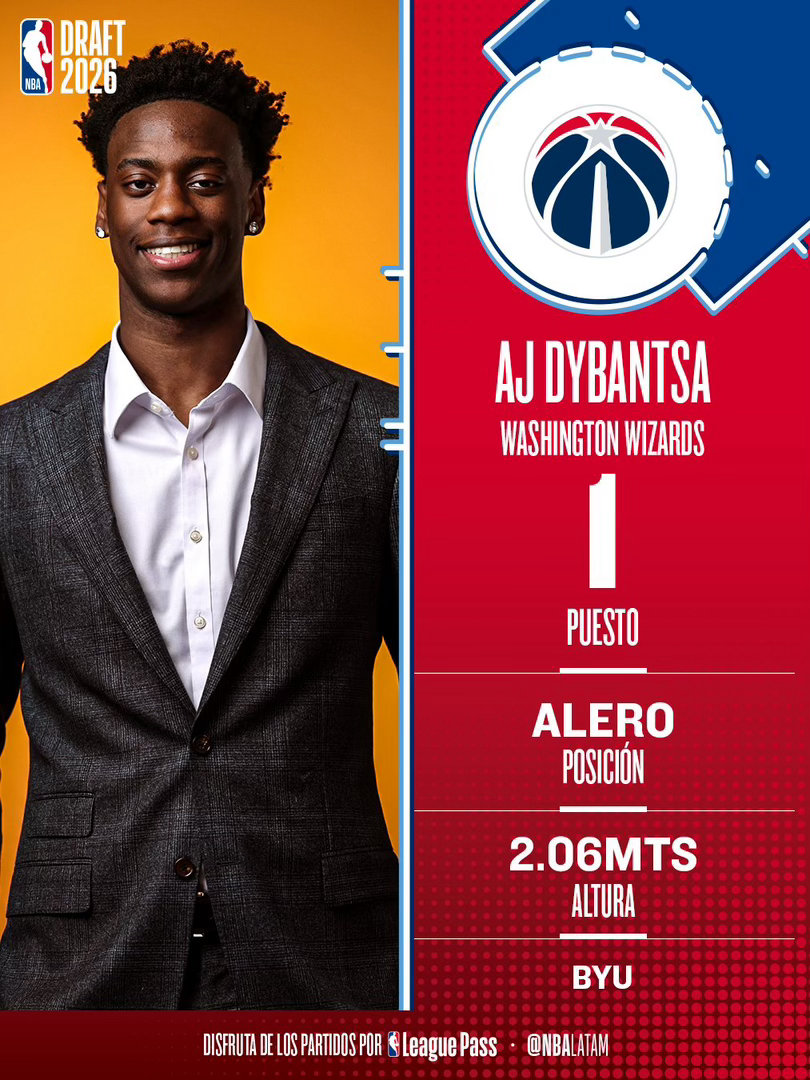没悬念！！奇才用状元签选择了AJ迪班萨！！迪班萨当选NBA状元