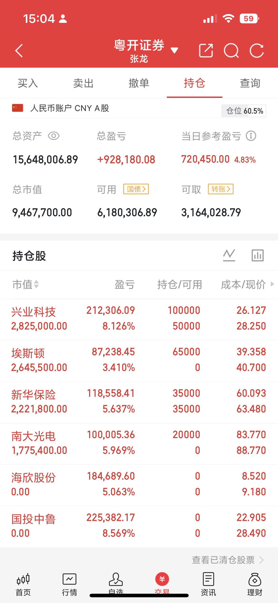 长鑫存储上市进程渐近，招商银行暗藏一笔重磅股权布局，体量远超市场预期！招商银行全