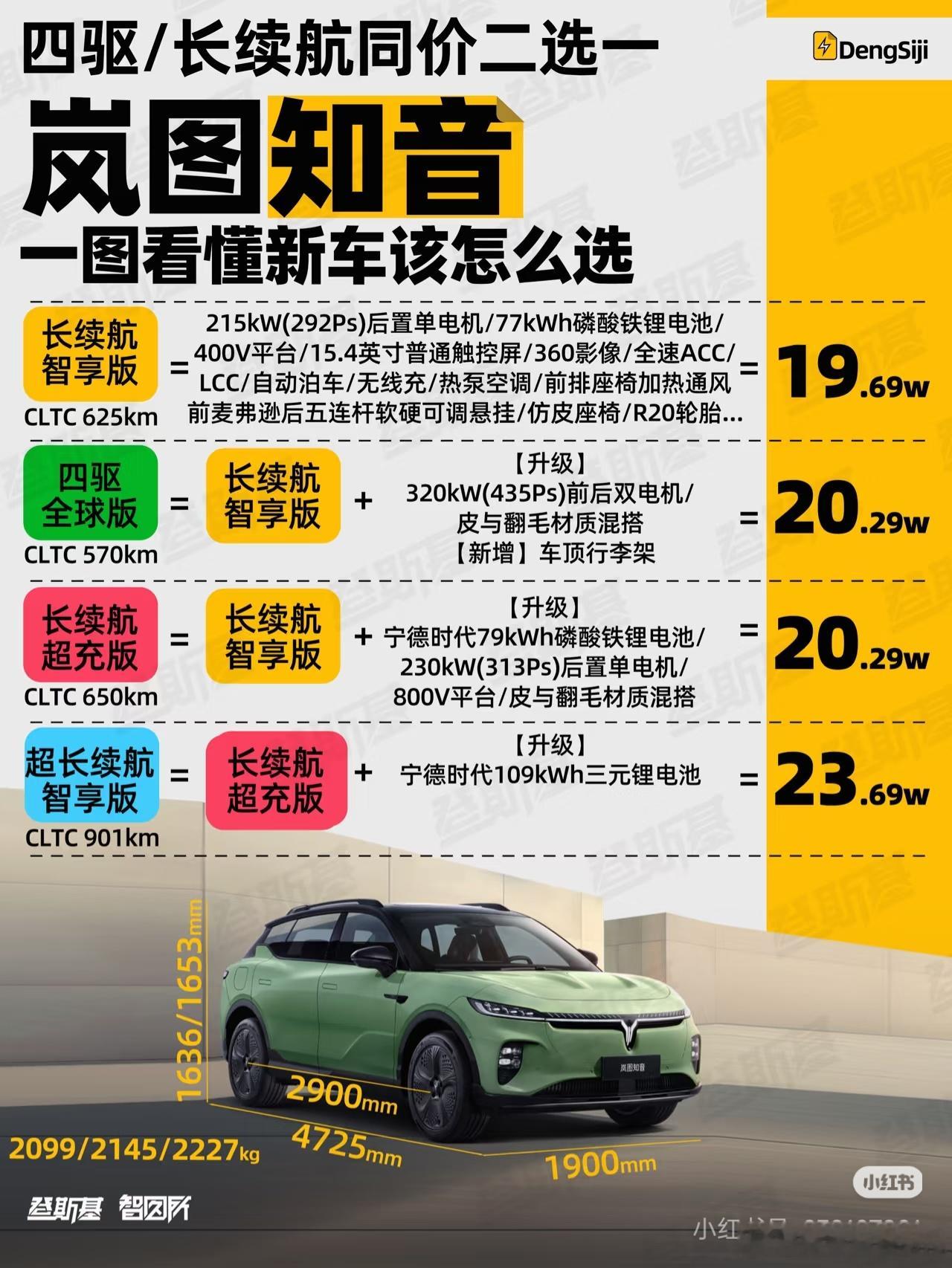 租了岚图知音这个24款19.69w的这个版本开了一天，说一下感受！1.智驾：有基