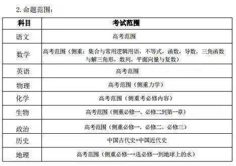 高三智学联盟命题范围十一国庆中秋假期之后，湖北高三联考再次展开。10月15日