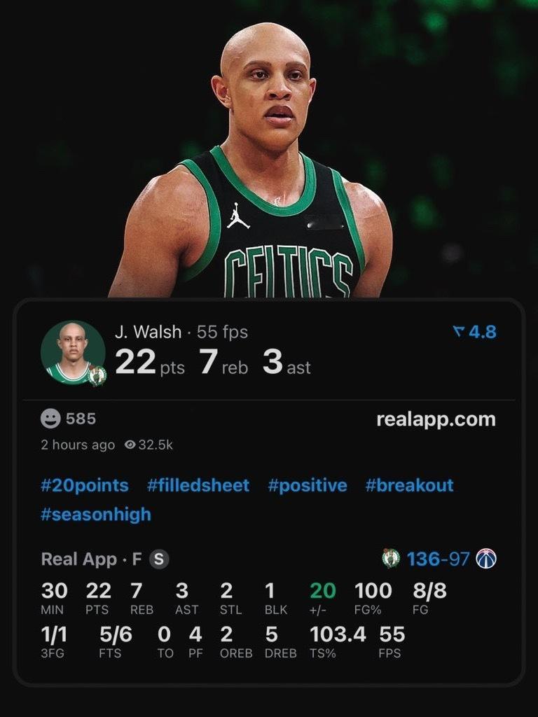 凯尔特人国度JordanWalsh提上首发后，波士顿凯尔特人队取得了8胜2负