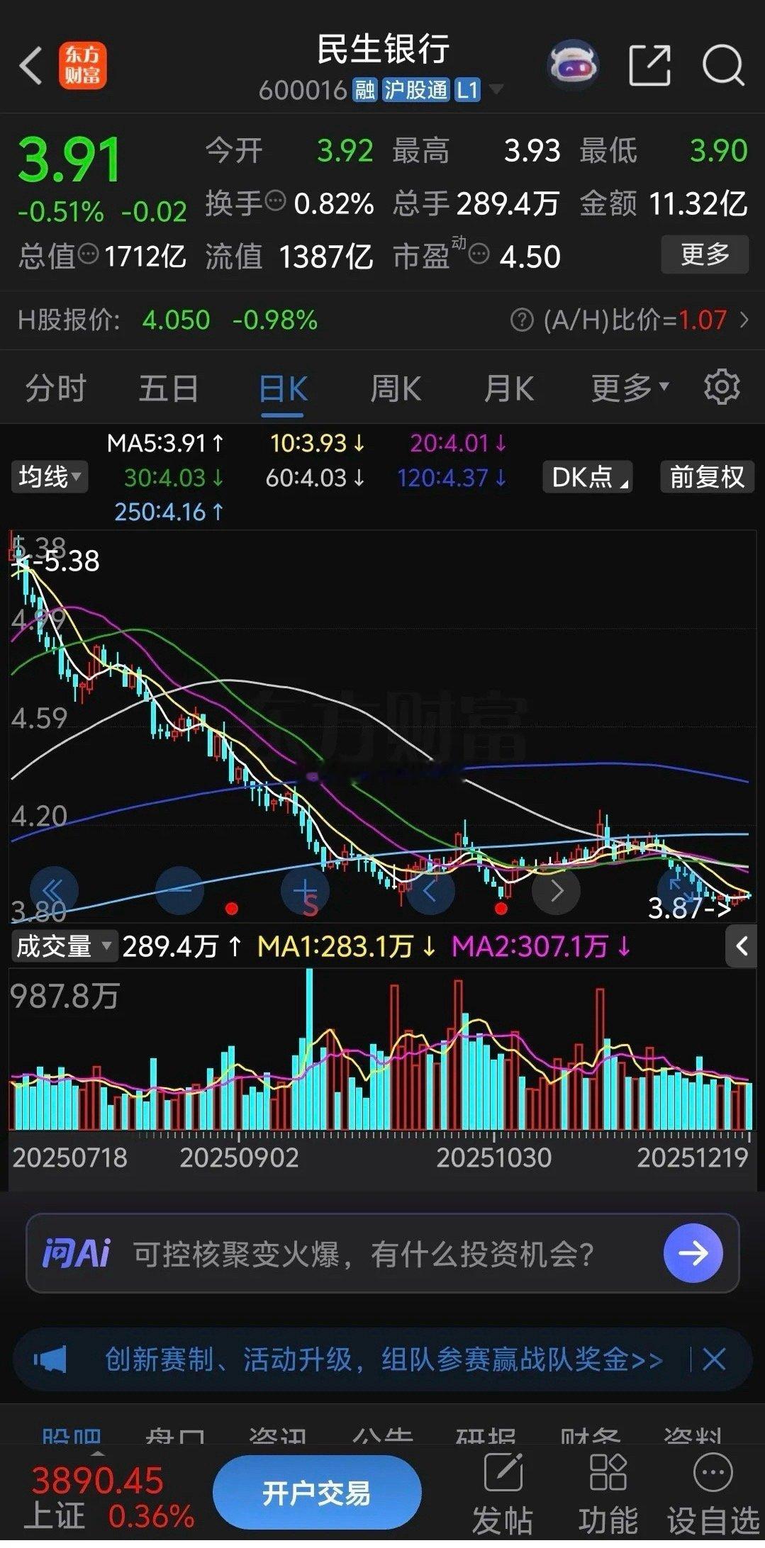 四大最惨银行股还会不会继续下跌，民生银行市净率仅仅只有0.30，华夏银行市净率仅