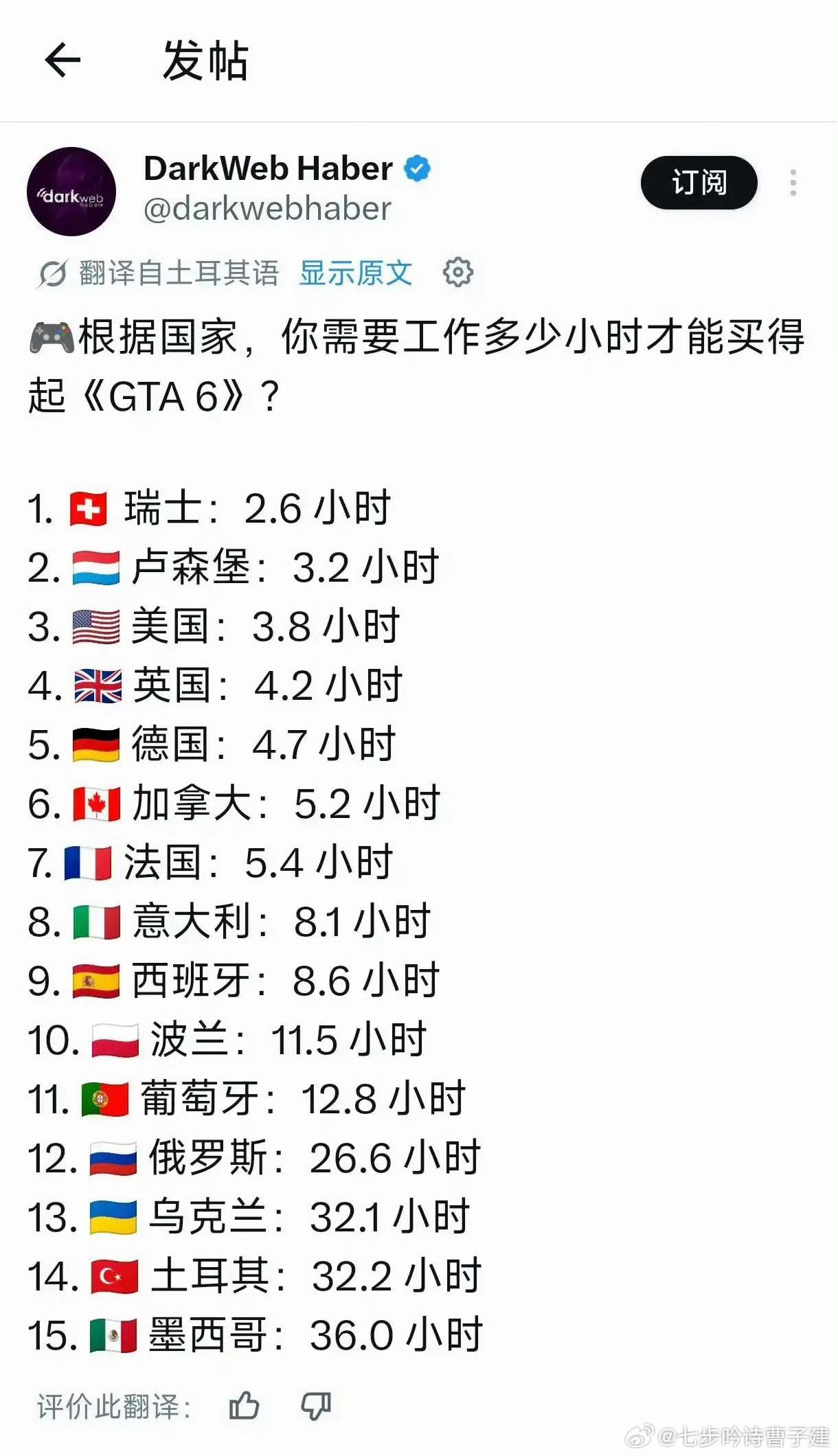 买得起gta但买不起空调