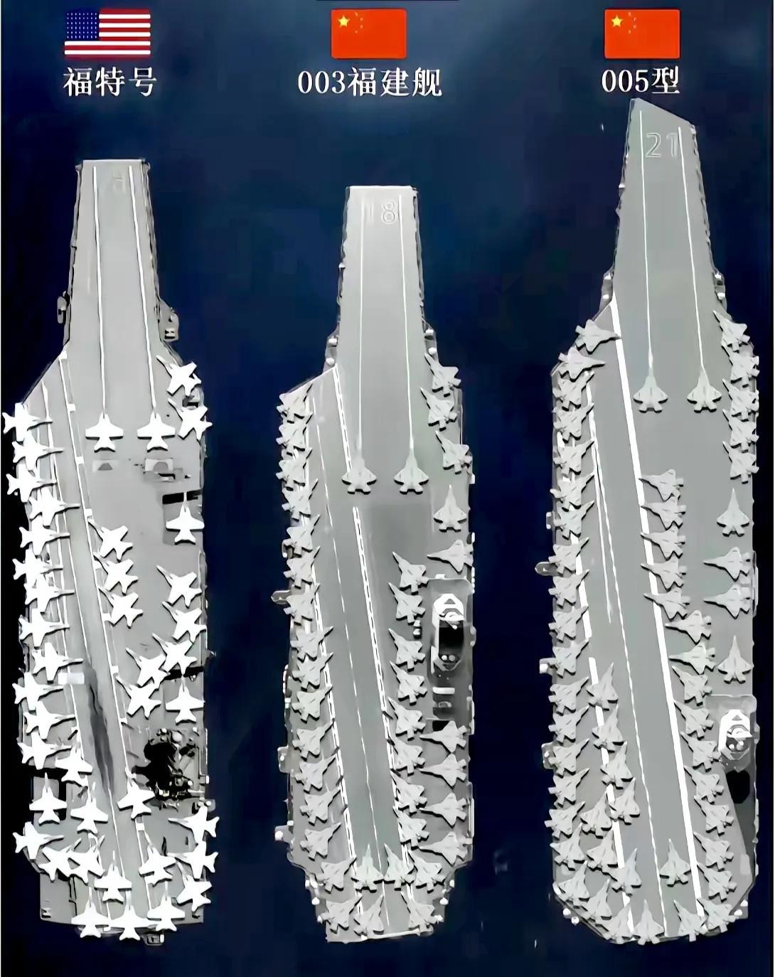 003号福建舰之后，我国航母发展将跳过004，直接005号航母一步到位，成为全球