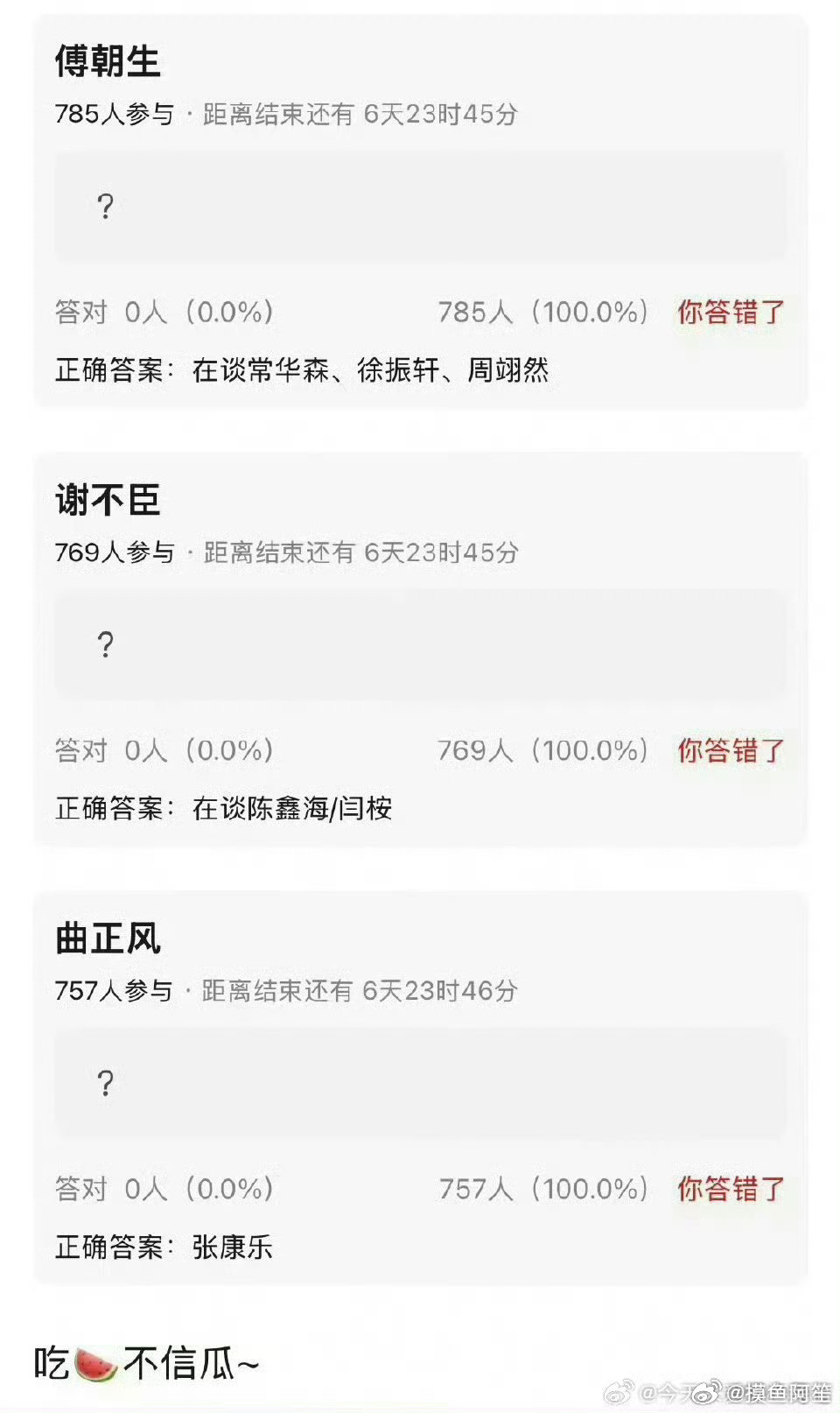 能在名单上基本上都有资本押宝了诶