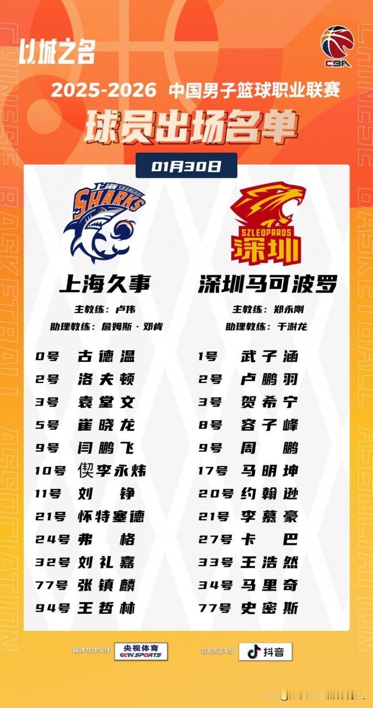 CBA常规赛继续进行上海久事主场101:92力克深圳迎来两连胜，怀特塞德轰下2