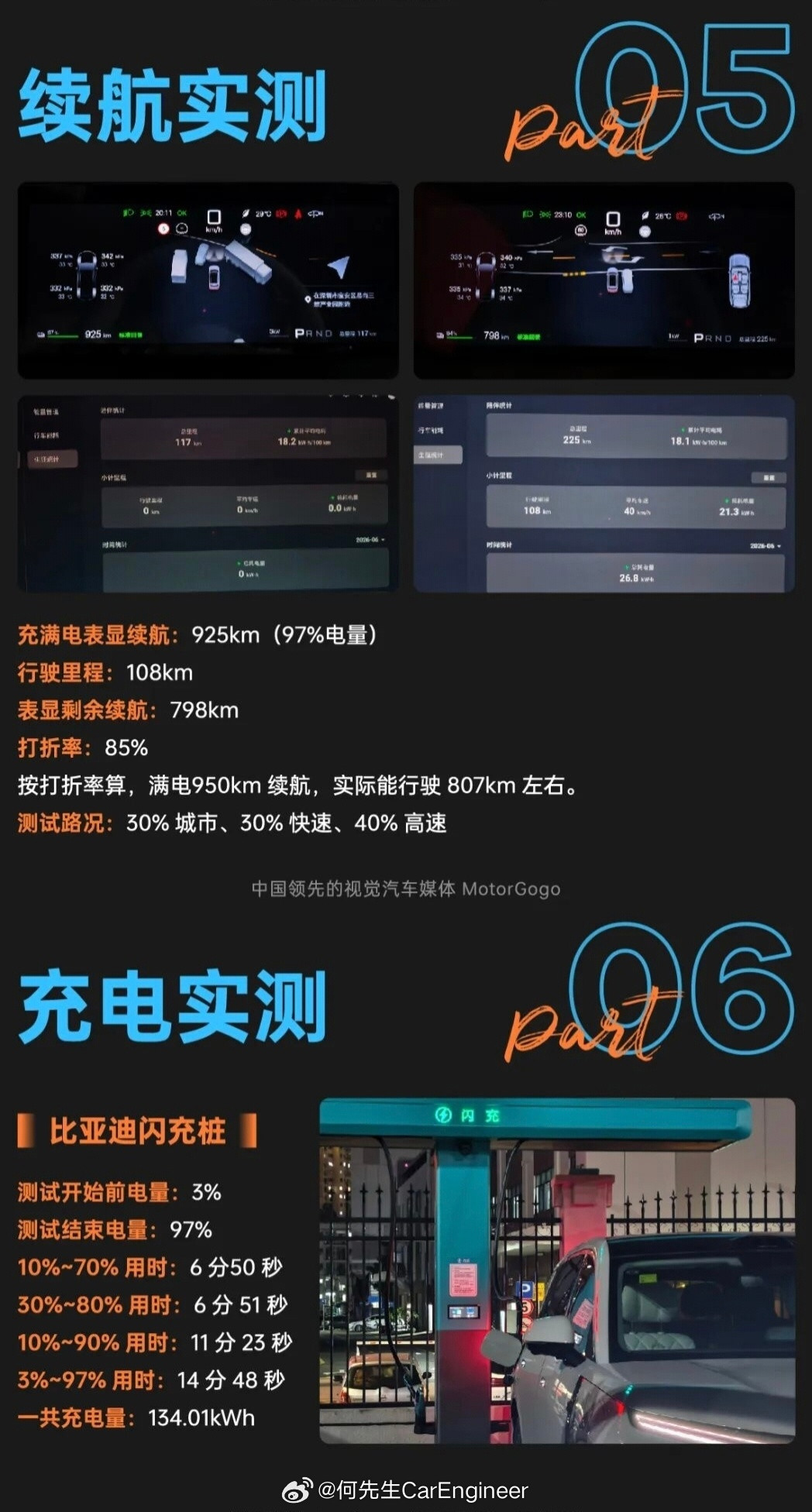 现在电车的续航达成率普遍都上来了，比亚迪大唐，这么大的车，续航达成率都...