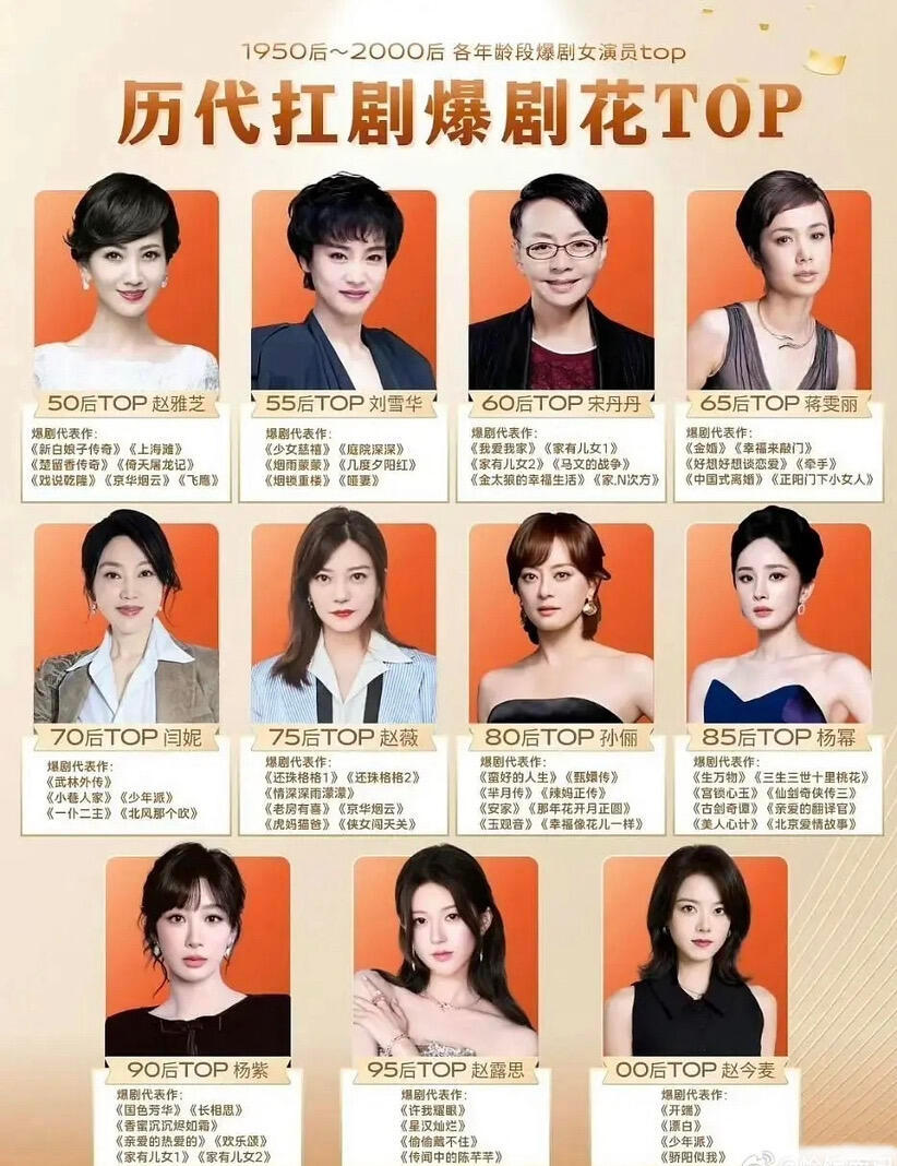 历代抗剧花加入了00后赵今麦