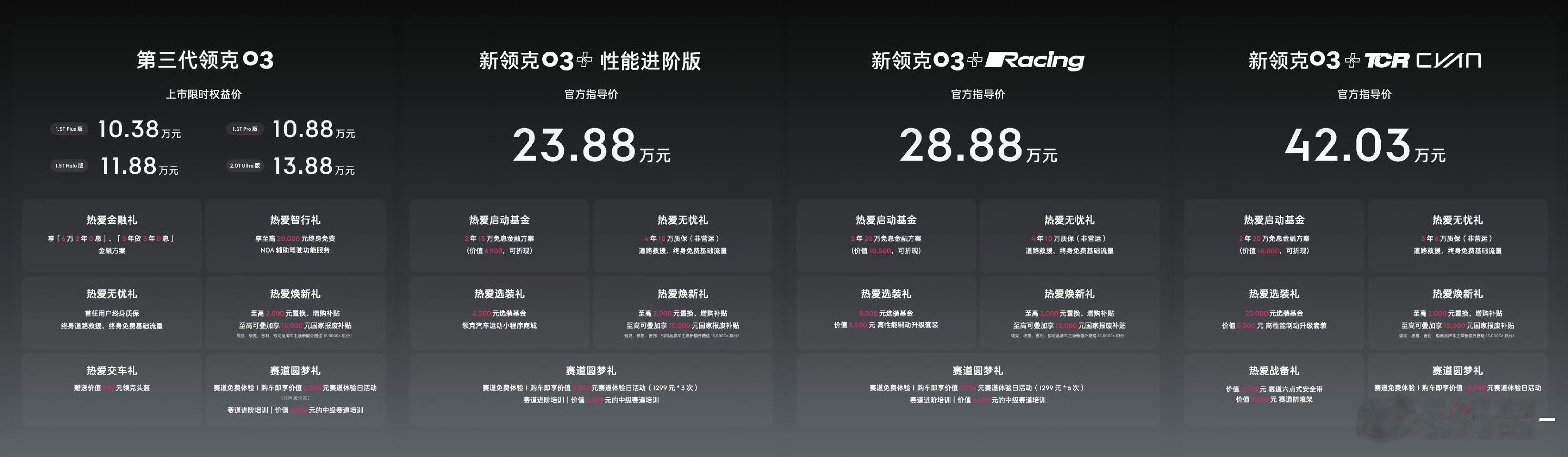 第三代领克03上市，新款上了智驾小蓝灯年轻人的第一台性能车，10.38w就能入门
