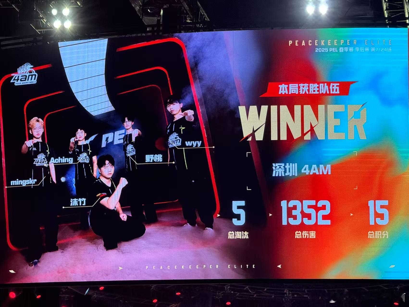 4AM火力全开，15分吃鸡太顶了！吒宝更是狂揽本赛季第9个MVP！🙌