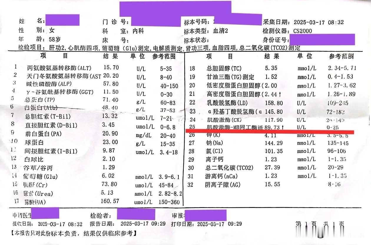 临近下班的时候，一女性患者拿着城关医院的查体化验单来诊，说有项检查结果异常，医生