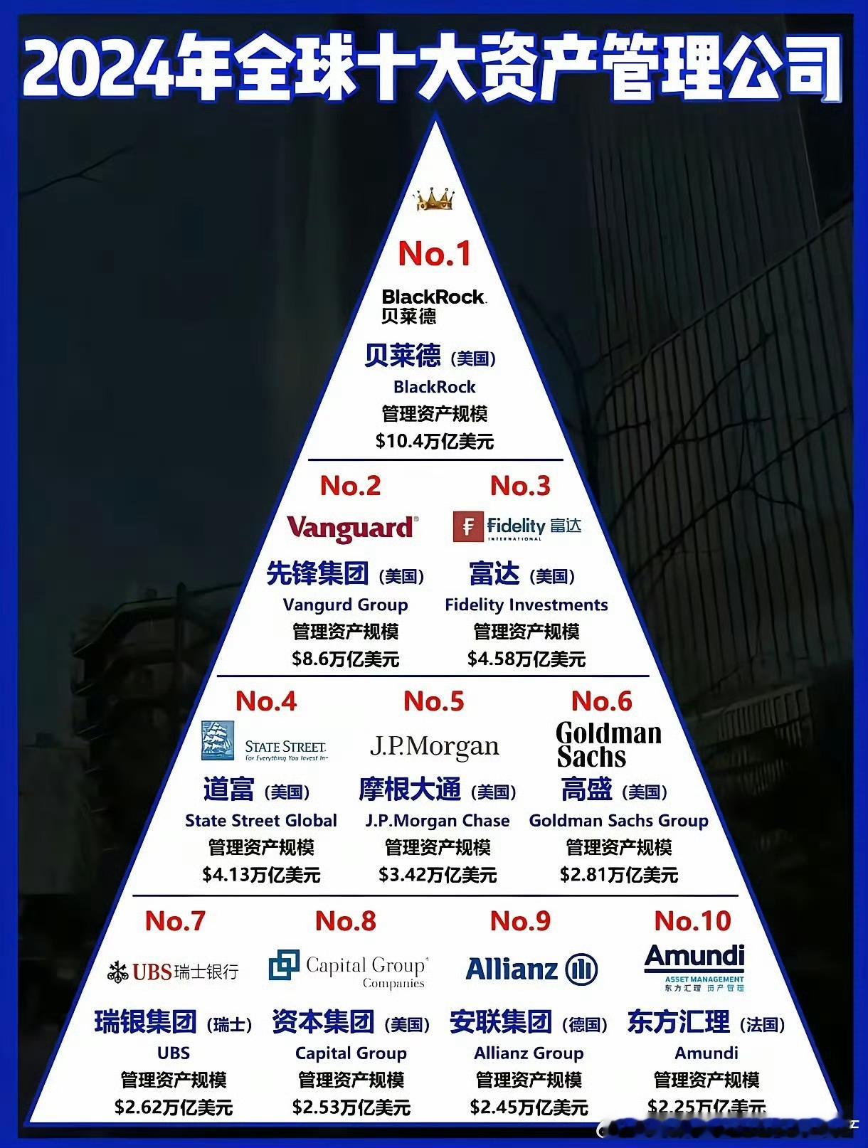 分享图片​​​