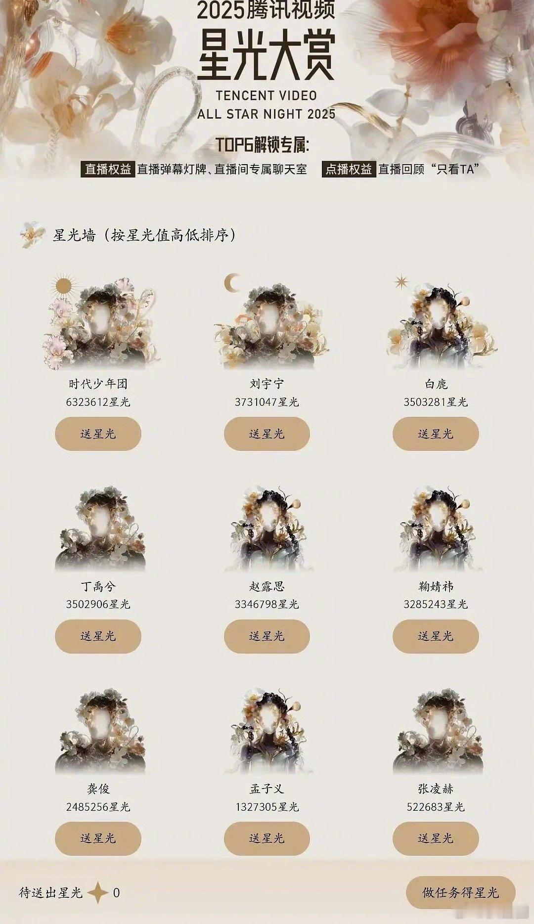 白鹿已经超过丁禹兮了～