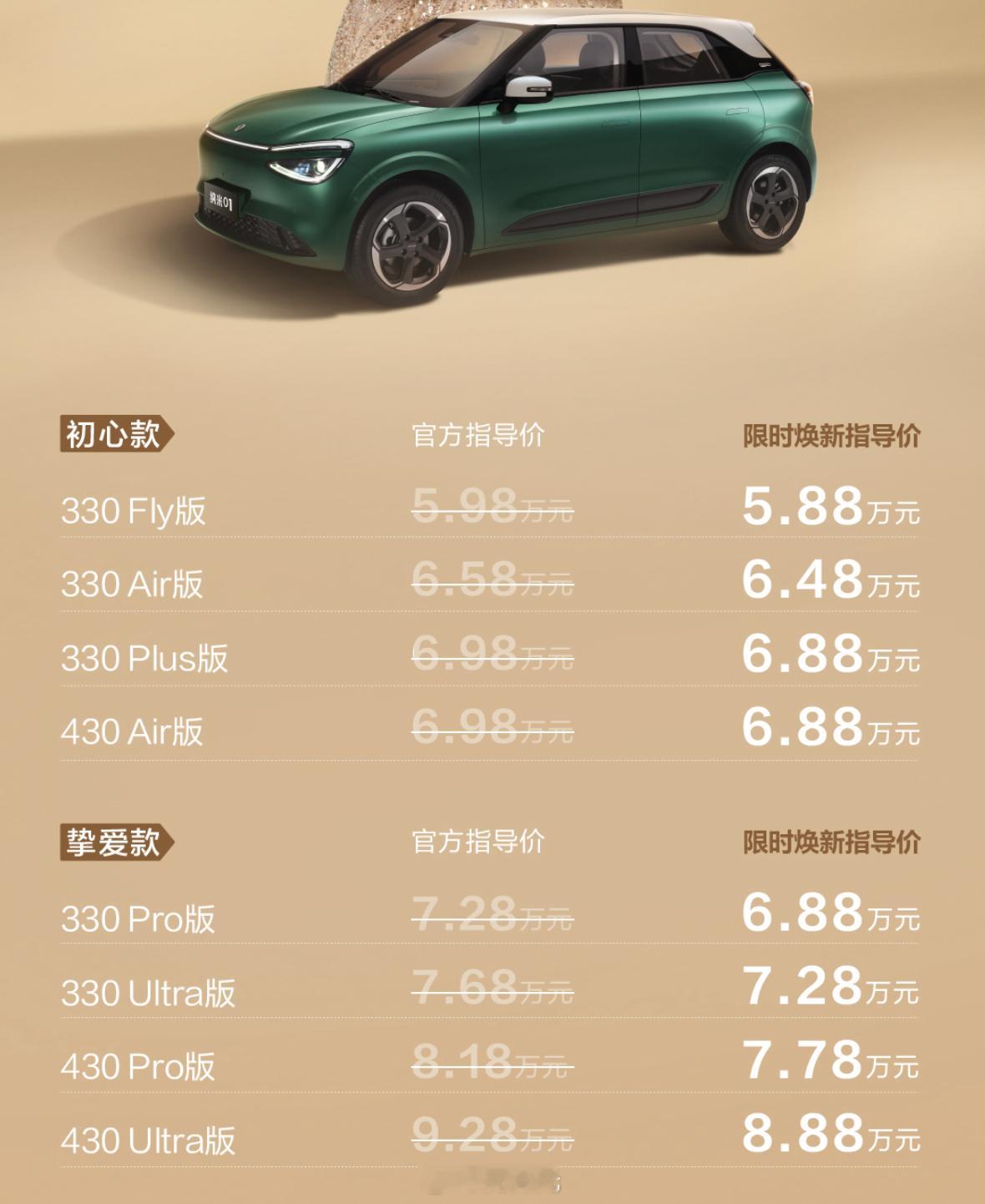 果不其然，大车都“卷”不动了，接下来就是利润相对不多，但玩法多，成本低的小车。我