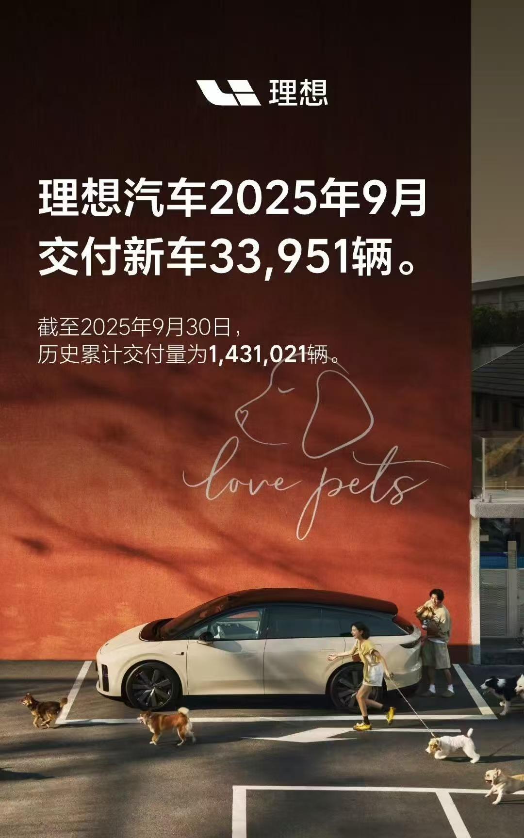 理想汽车的9月销量海报有问题，狗没牵绳9月理想汽车交付了33,951辆新车最