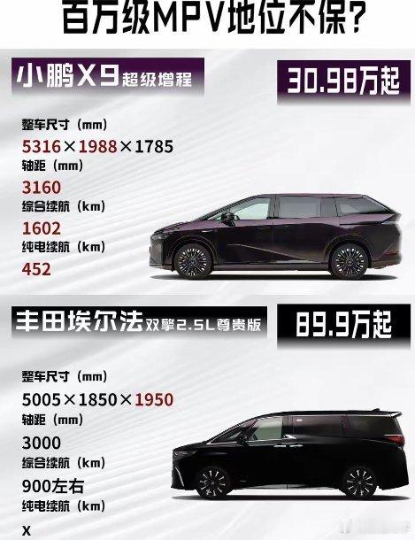 百万级MPV地位不保？30万的小鹏X9超级增程，硬刚90万的埃尔法！空间