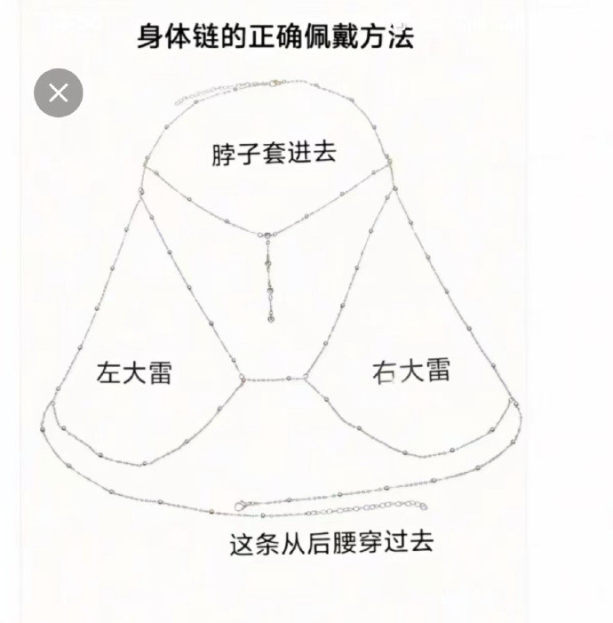 图1：说明书图2：实践