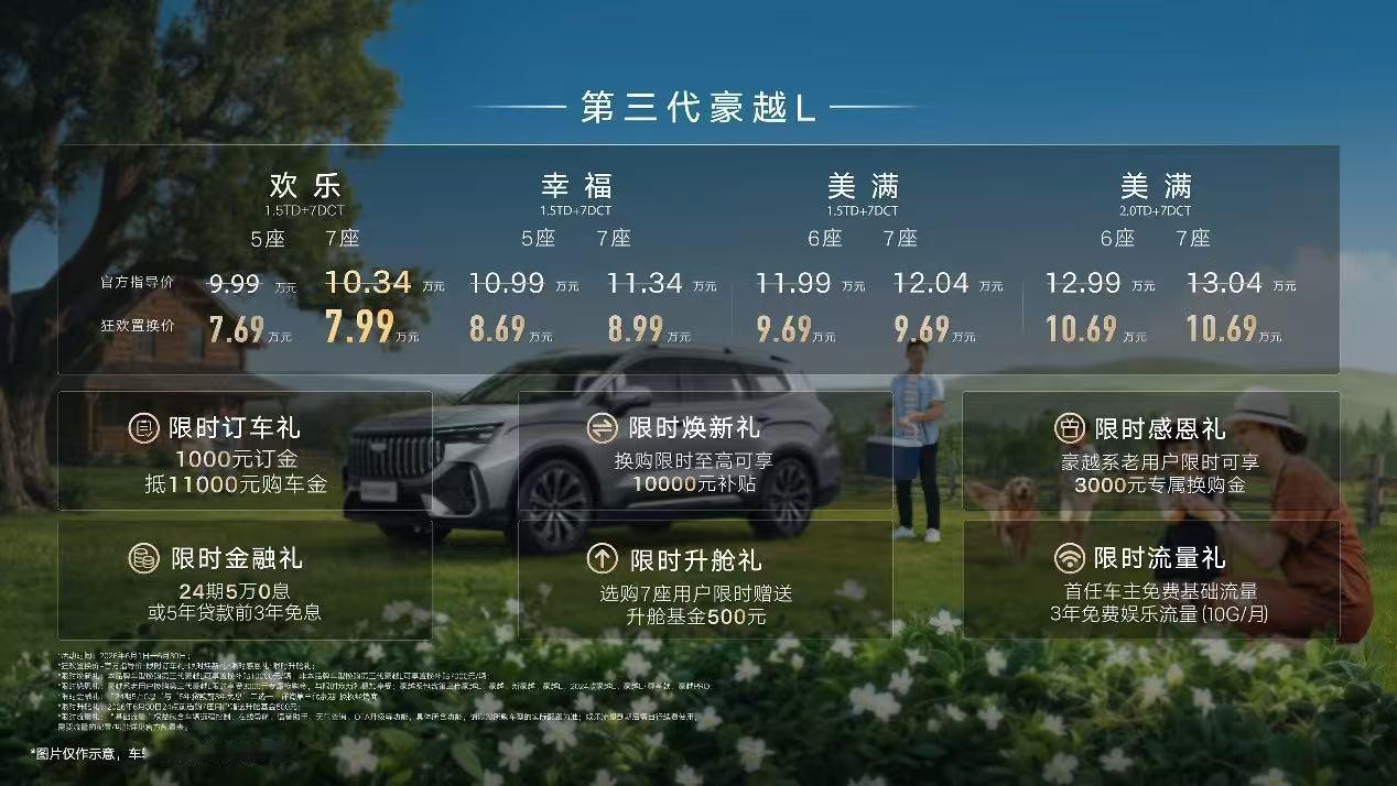 新款吉利豪越L新增欢乐PLUS大7座版，新车官方指导价为10.34万元，目前