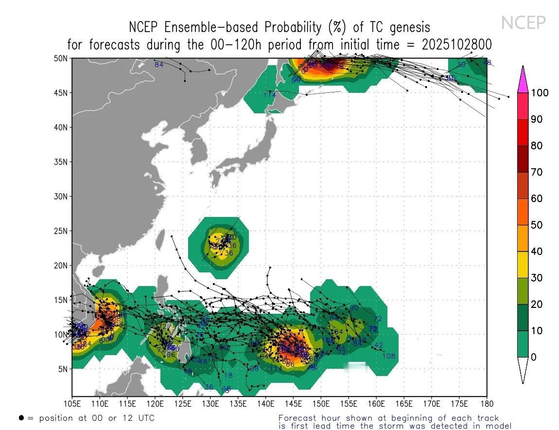 未来6天内新台风胚胎生成概率已提升为80%大家好，现在是北京时间下午5点。目前