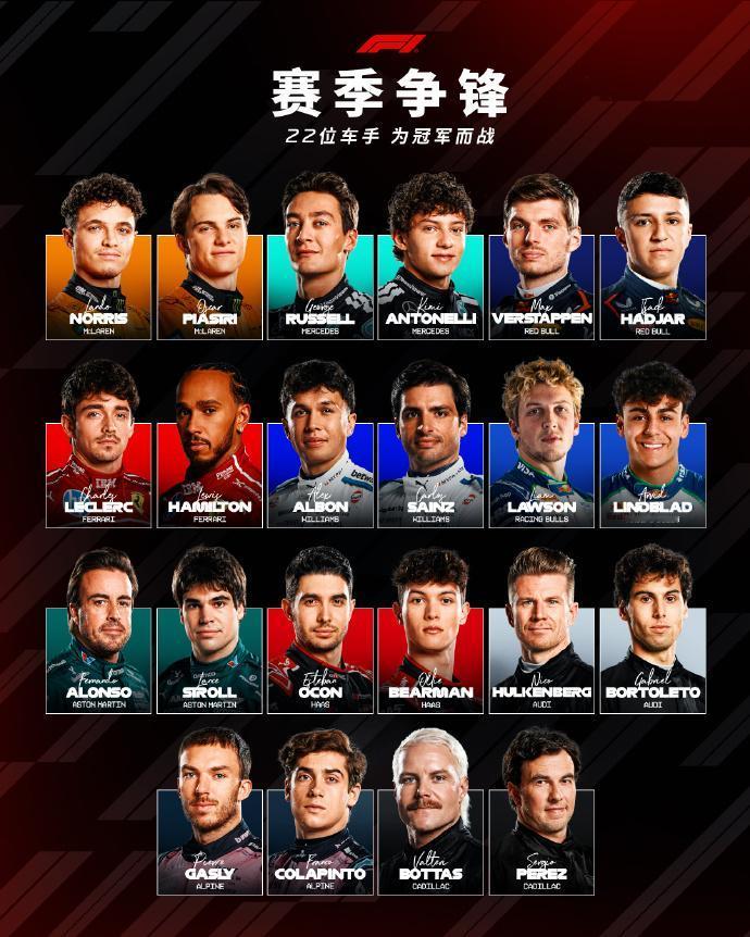 赛车：2026F1——新赛季，新征程！24个分站，22位车手，全新规则，全新赛