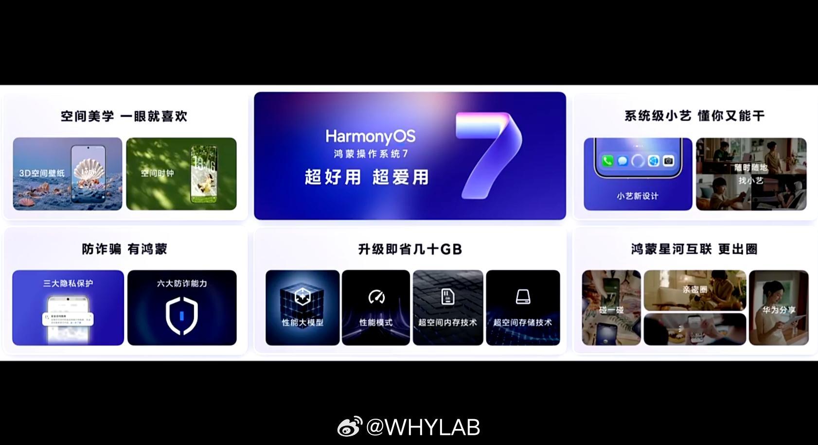 现在判断一个系统的生态到底怎么样，光看“有多少App”已经不太够了。这次Ha