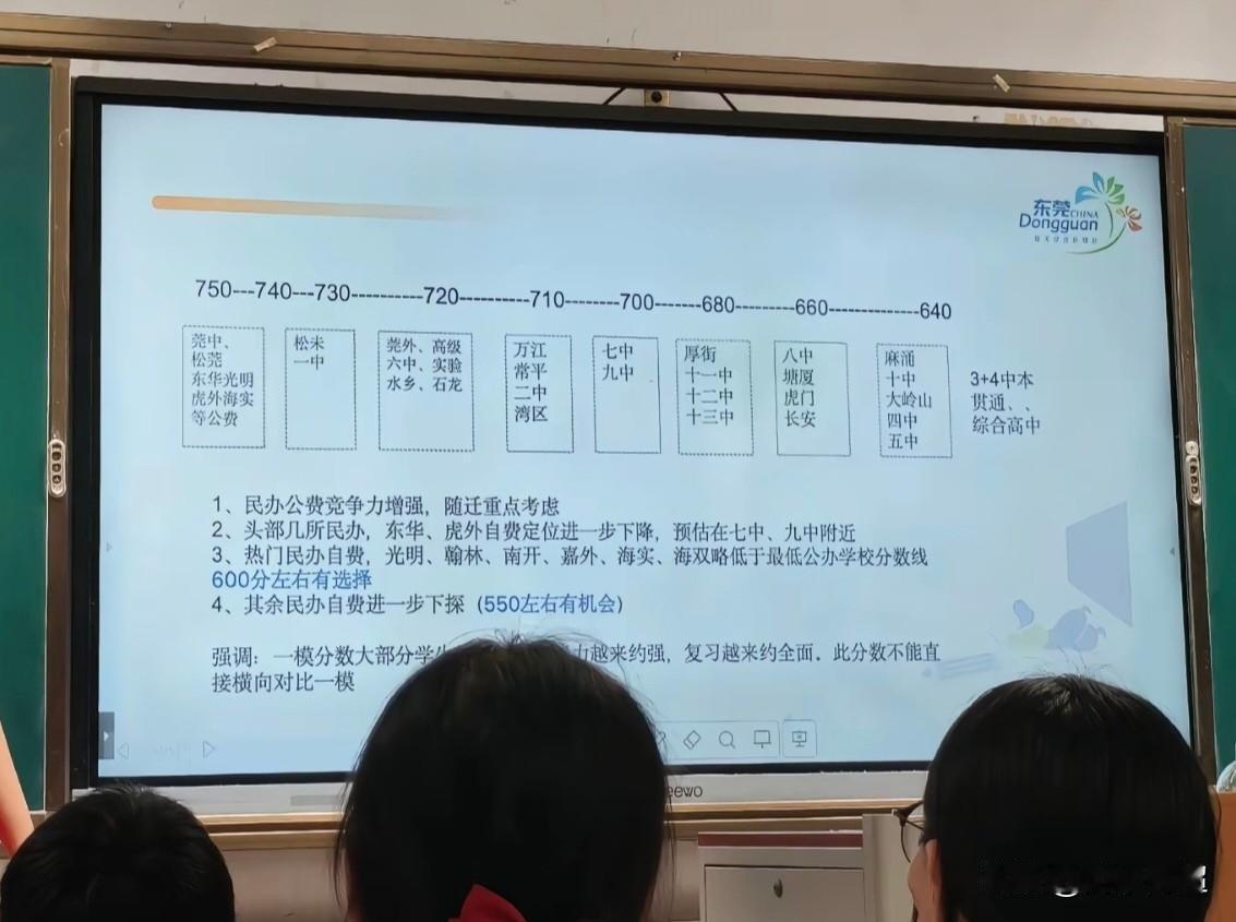2026年东莞中考志愿填报正在进行中，分享几张近日东莞某学校分析的数据和志愿填报
