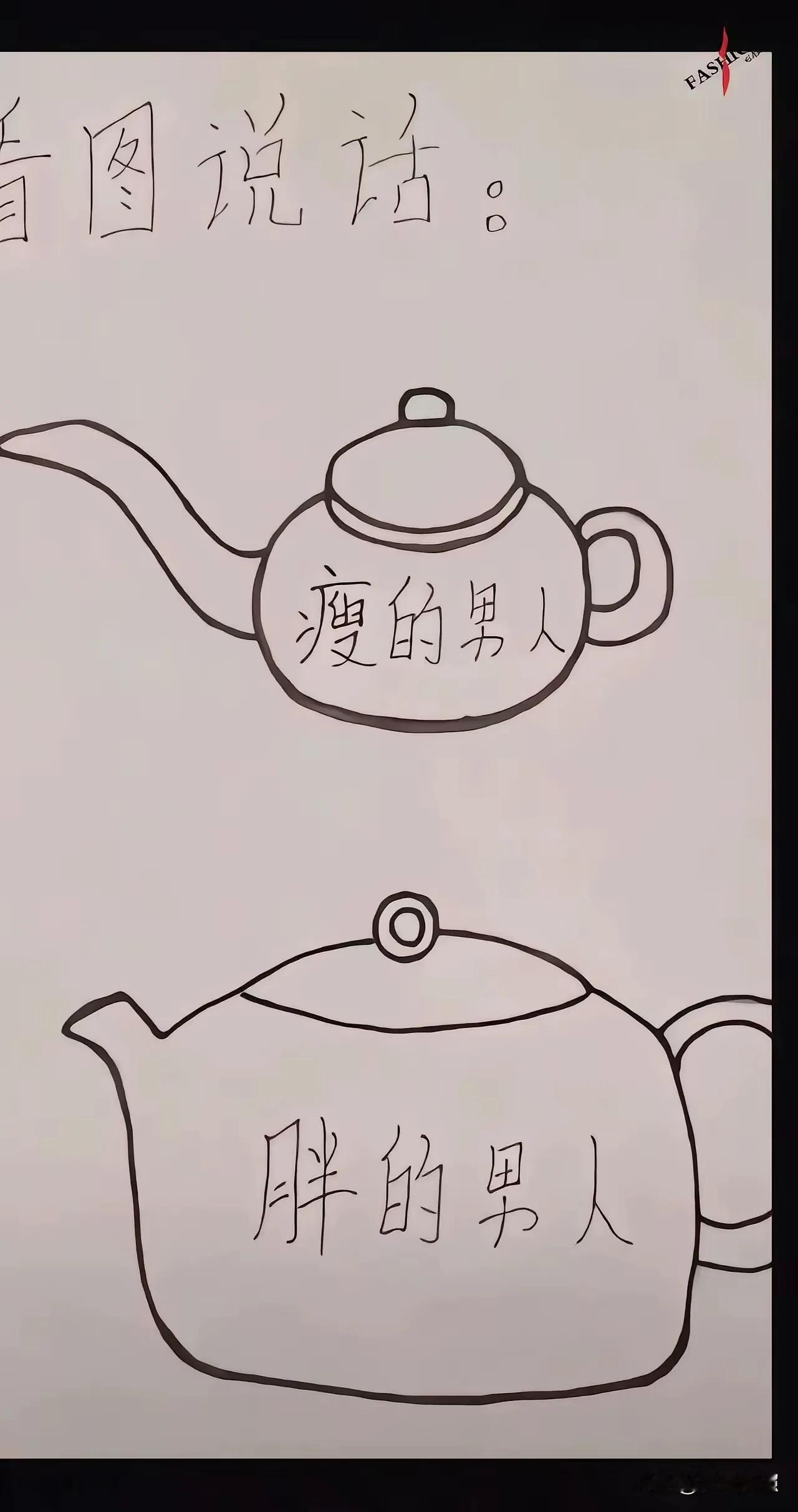 好形象的比喻，看图说话！还真是这样呢！