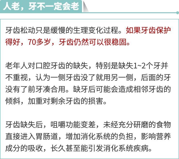 70岁一颗牙没掉! 老中医的一套口腔保健操, 现在做老了不后悔