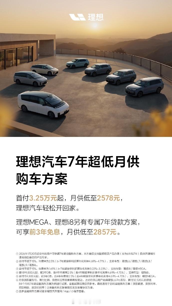 理想今天也推出了7年低息购车方案，首付3.25万元起，月供最低2,57