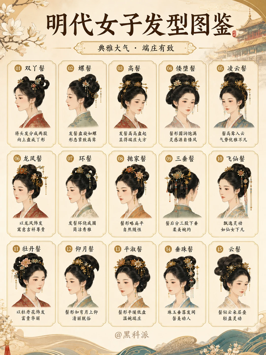 明朝女子发型图鉴，你最喜欢哪款发型？