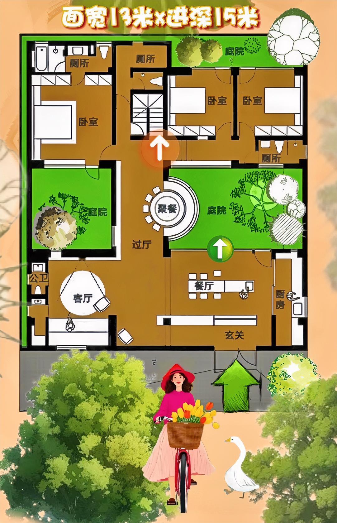 真正自建房，细品十二字：吃有厨房，玩有客厅，闲有庭院，把控三个方面越到位，200