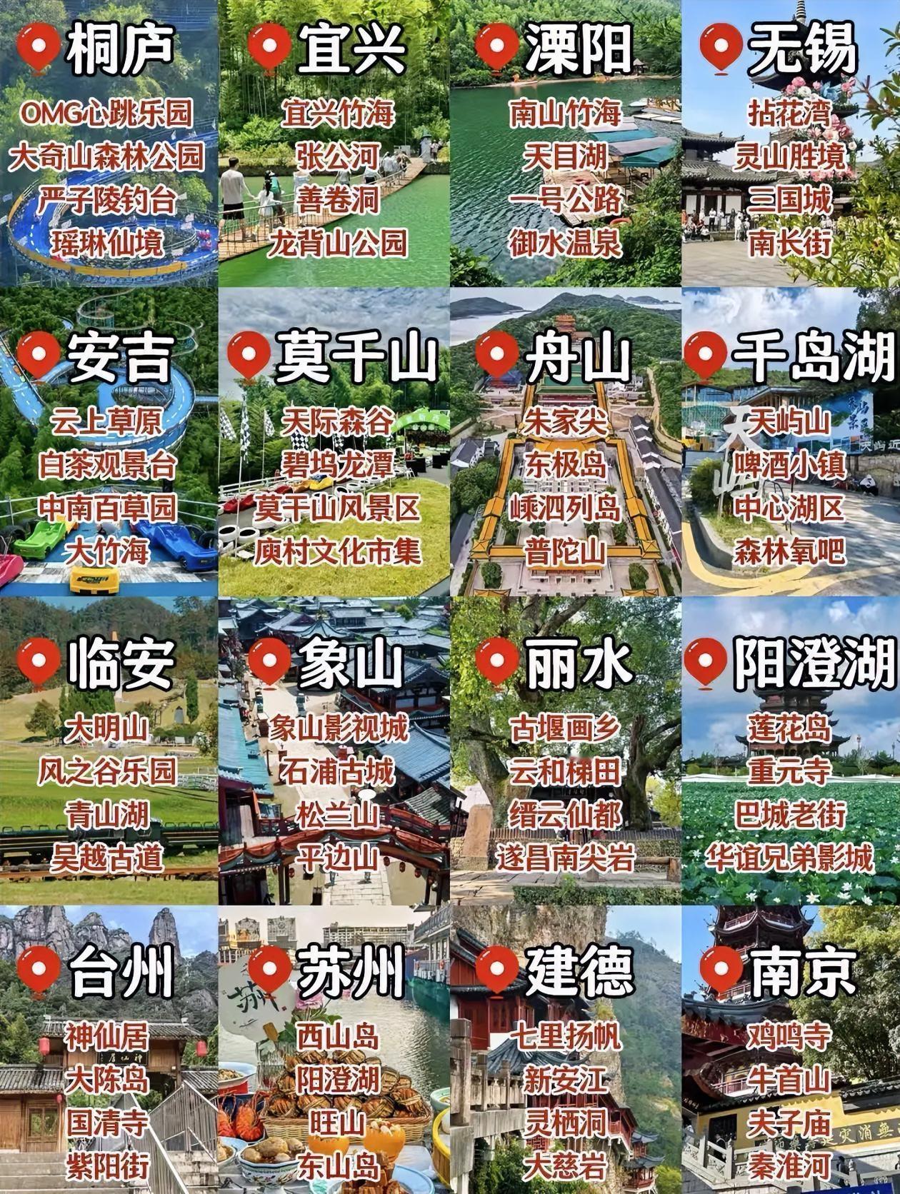 江浙沪～热门景点打卡清单！