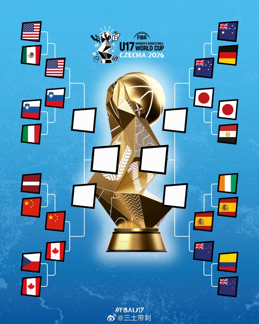 u17女篮世界杯中国U17女篮八强战的对手是加拿大队，时间7月17日晚上23: