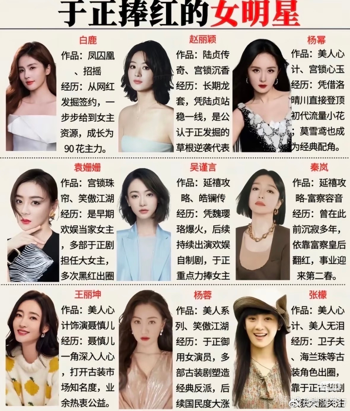 于正捧红的女明星，你喜欢过几个？​​​