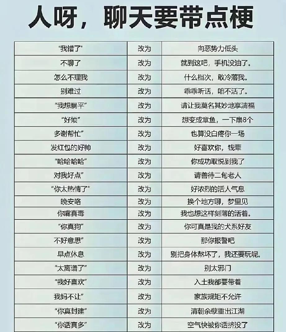 如何说话幽默？
