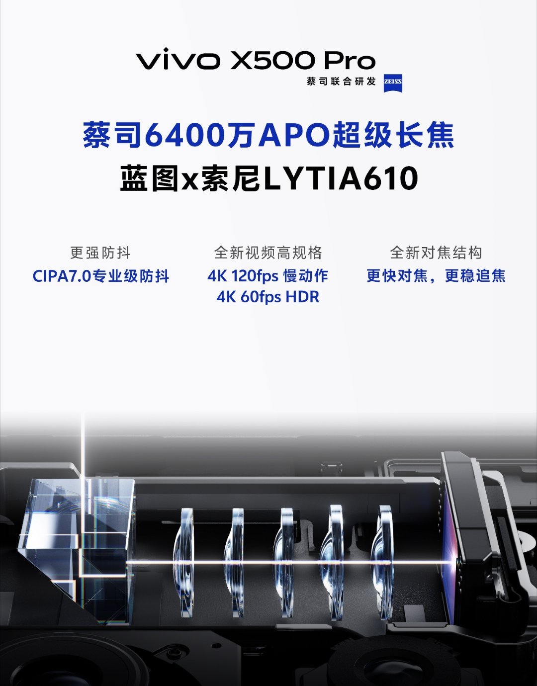 X500Pro系列影像大招放出！主摄搞定17EV电影级动态范围+3度云台级防抖