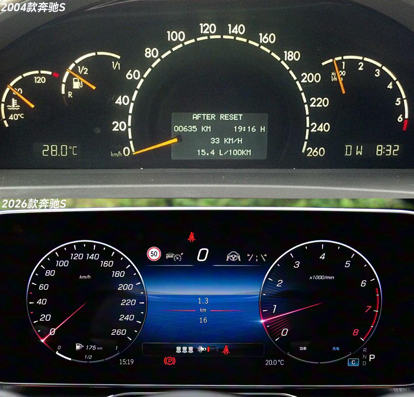 BBA三个品牌的D级行政轿车距今最近的机械仪表和液晶仪表你最喜欢哪款?[并不简单