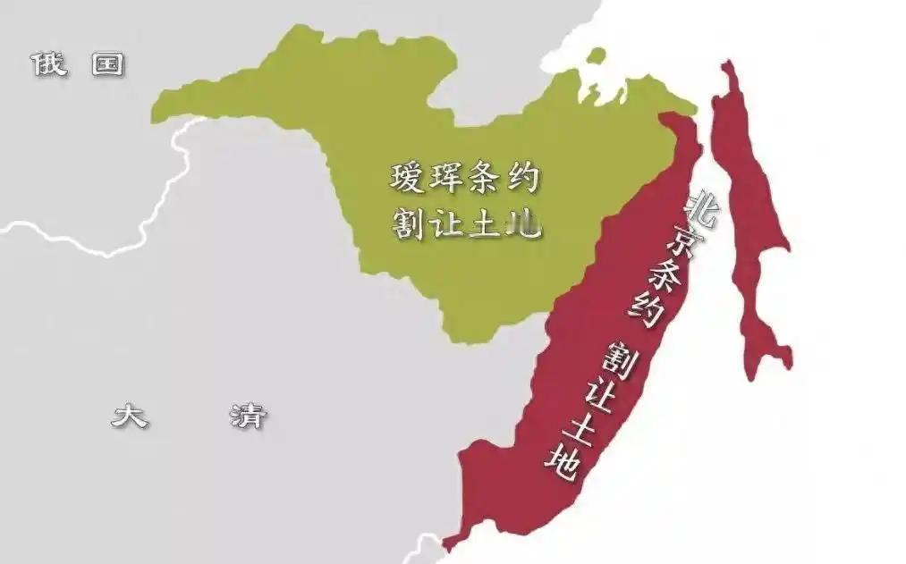 沙俄的极限真就止步海参崴？1900年一过黑龙江，立马就吃不消了？对沙俄而言，