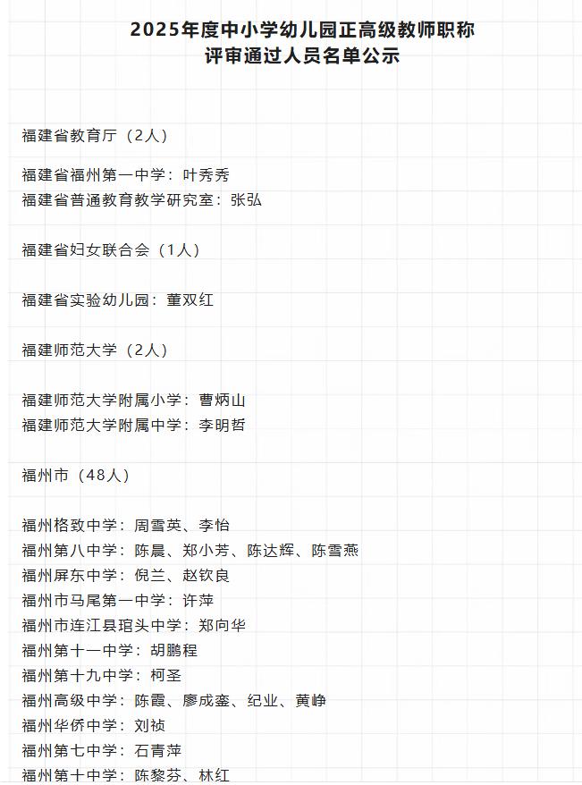 福建省2025年度中小学幼儿园正高级教师职称评审结果的公示！部分名单如下有你们