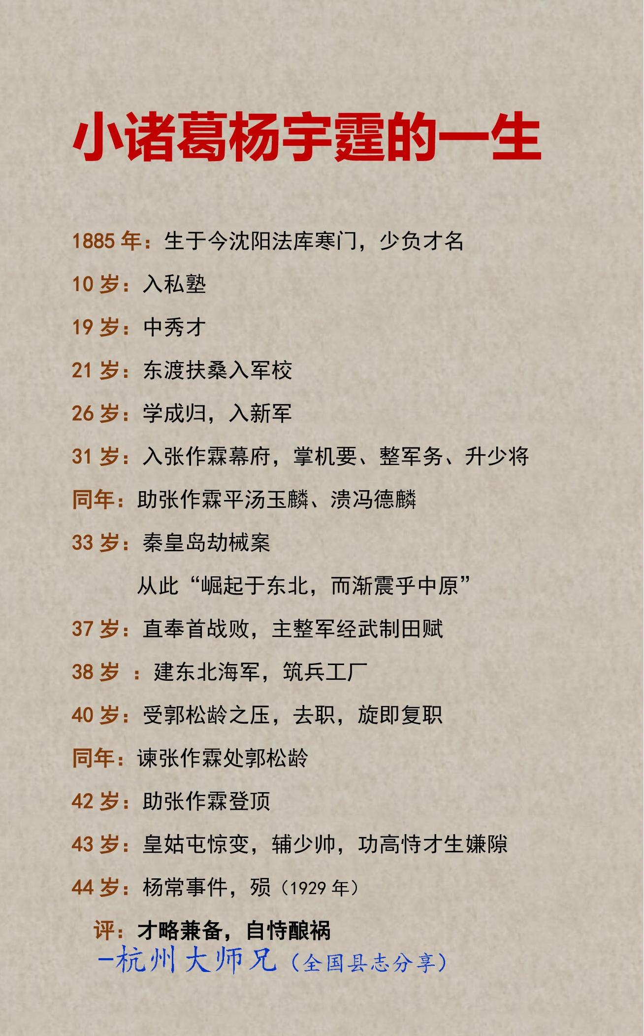 小诸葛杨宇霆的一生！！！