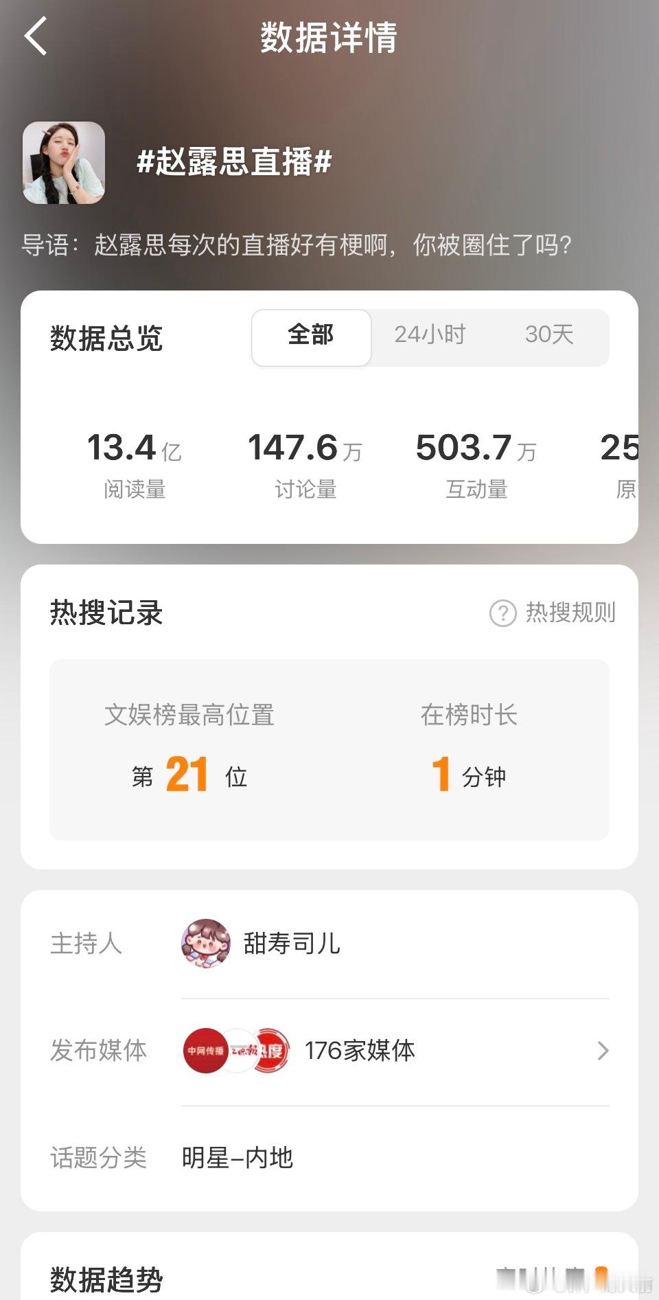 露思和wb互相原谅了一分钟