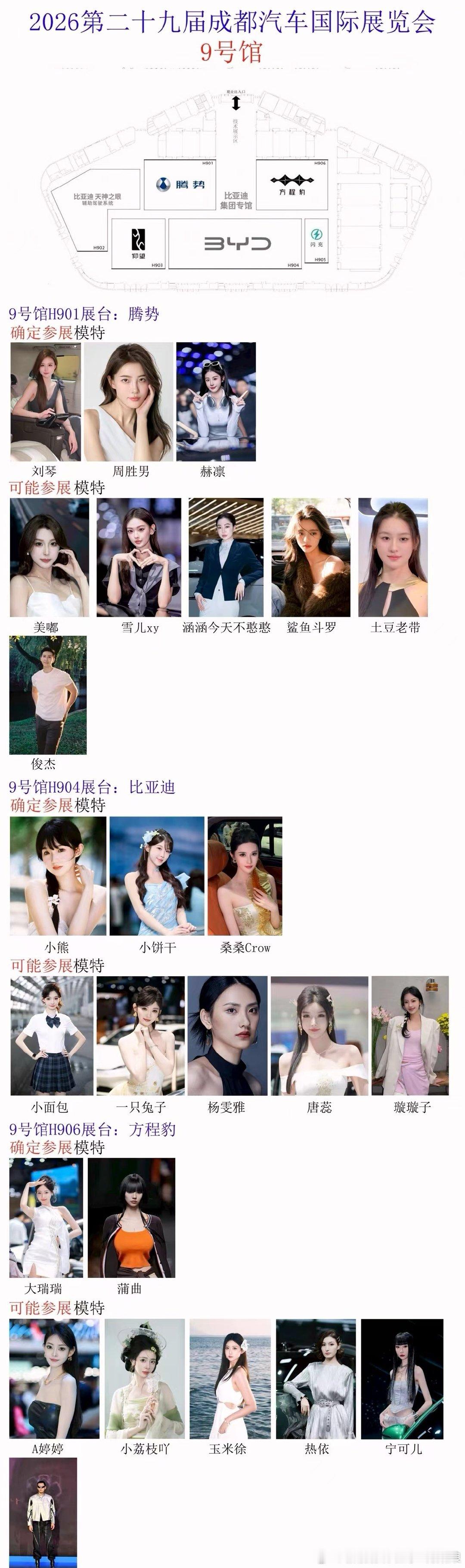 成都车展小爆料！比亚迪全系集结9号馆腾势、比亚迪、方程豹模特阵容提前曝光，分确定+备选。看新车、看颜
