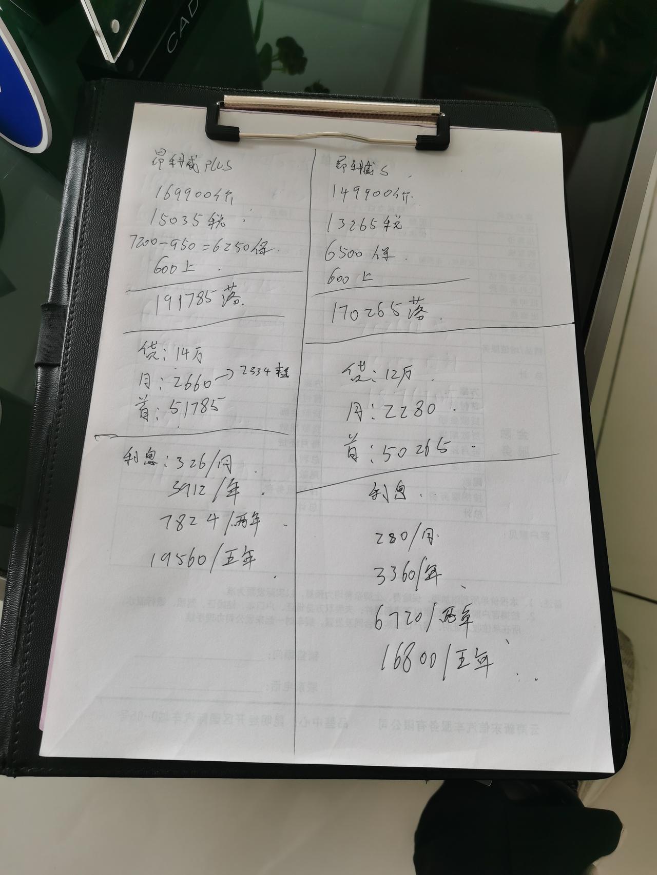 今天去看25款昂科威plus和s了