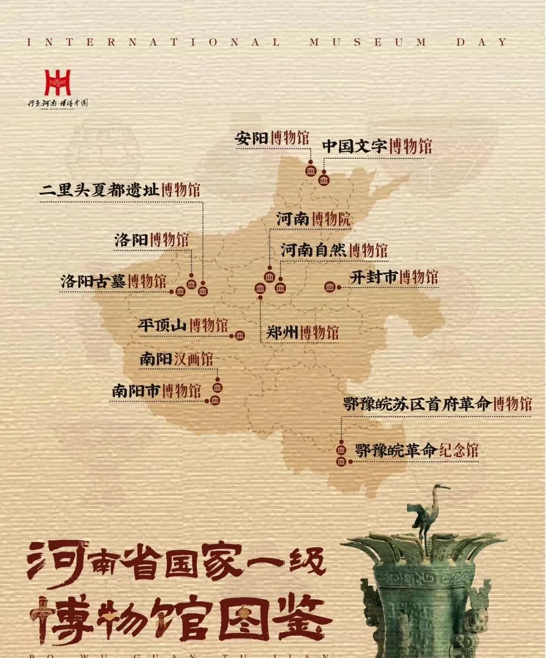 河南国家一级博物馆分布图，洛阳郑州最多，各有三家。安阳，南阳和信阳有两家。众多