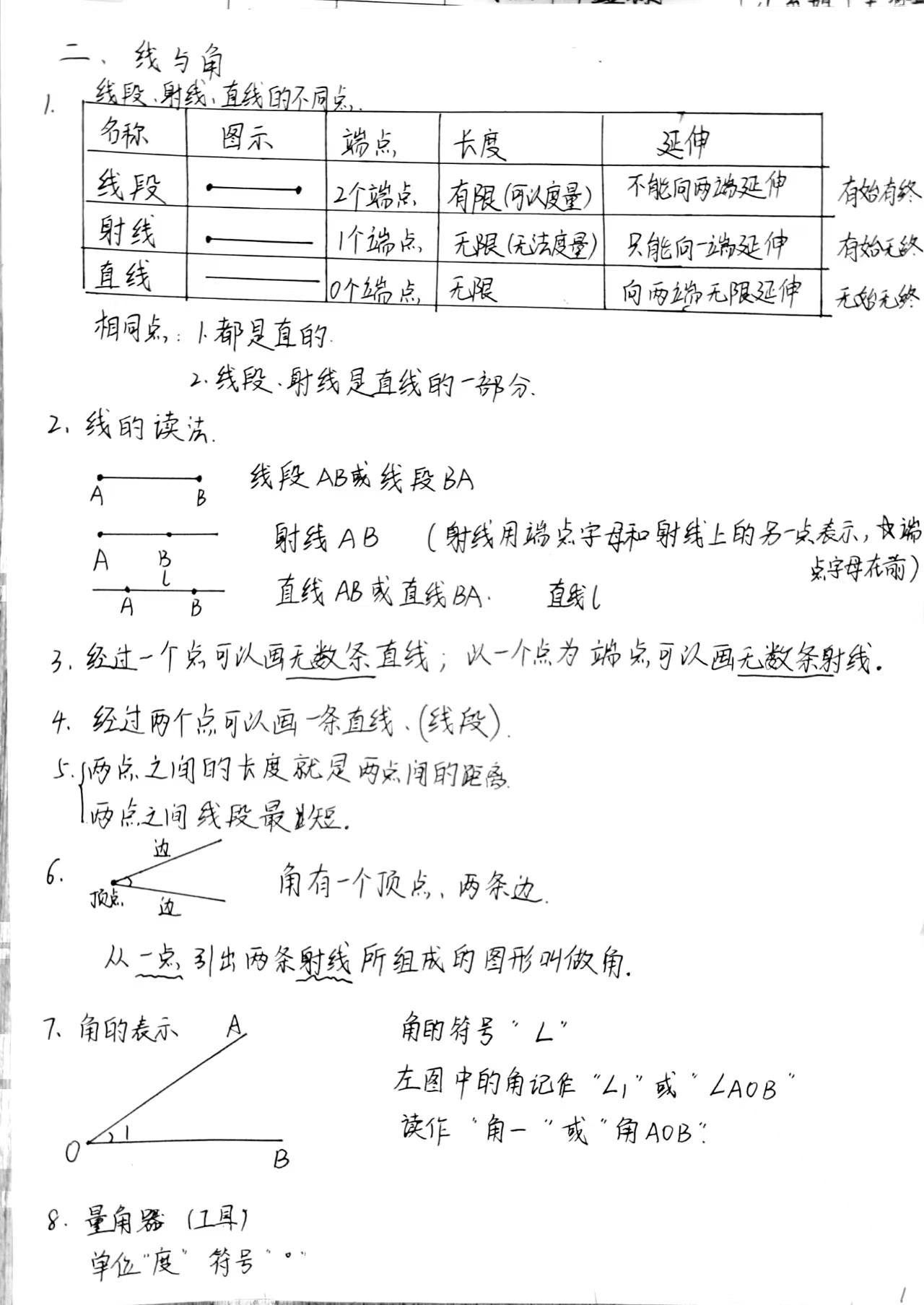 青岛版六三制三年级下册数学知识点整理，有需要的可以自取。青岛六三制数学新版教材