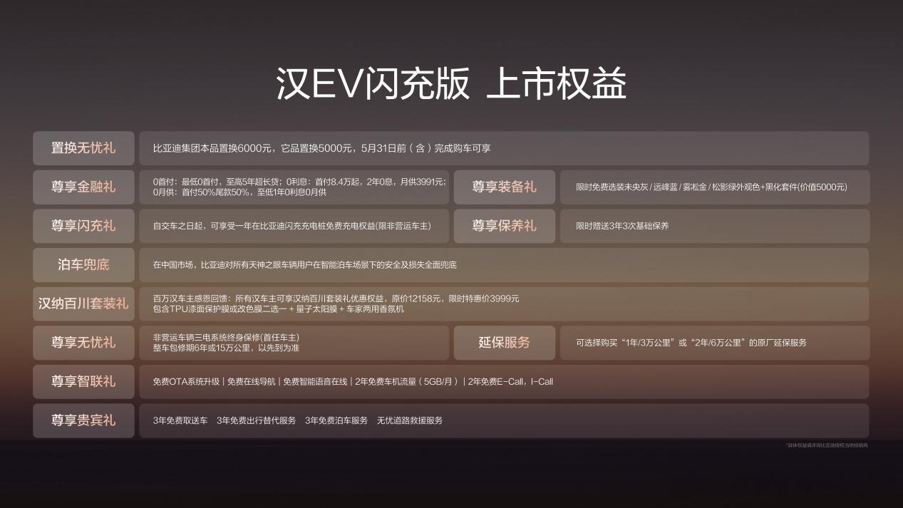 新款比亚迪汉EV来了，给大家总结一波亮点先是价格，两个sku，分别为17.98万