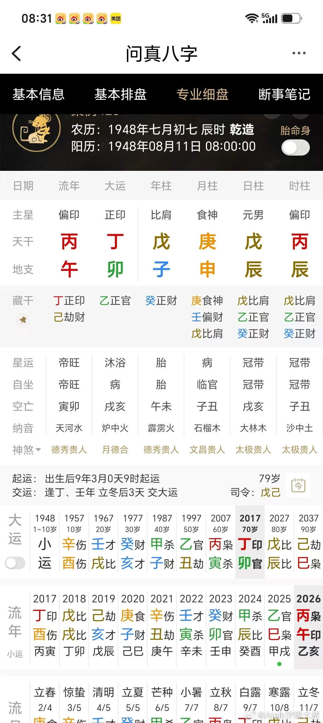 此八字的男命，在哪一年发财，又在哪一年破财？答案：1984甲子年发财，(癸亥运，