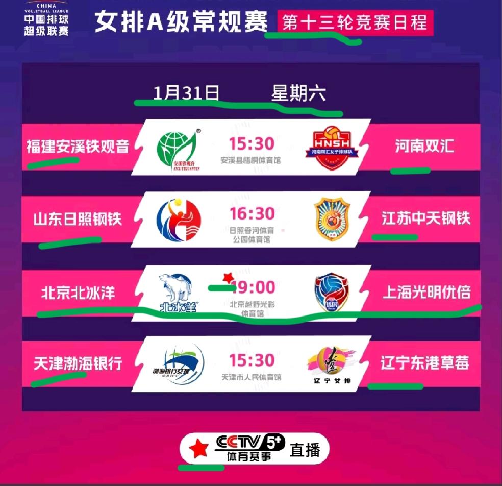 排超联赛:公布第13轮比赛海报！天津对阵辽宁福建决战河南央视直播北京打上海