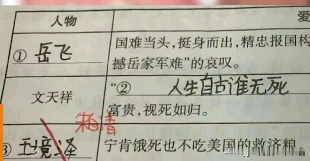 我王境泽就是饿死，死外边，从这里跳下去，也不会吃你们一点东西！（过了一会儿端起